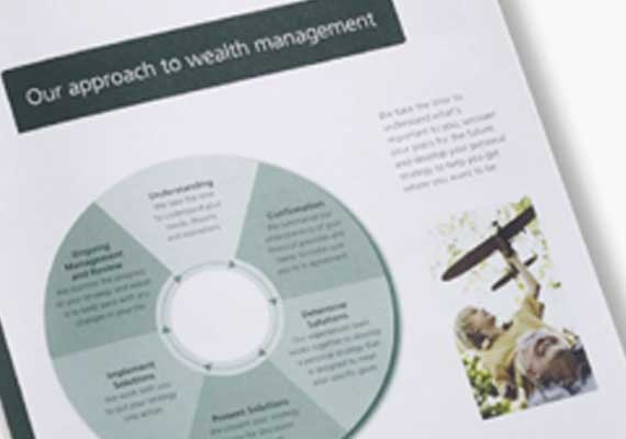 TD Wealth, Understanding You brochure, Financial Planning Collateral and custom greeting cards.
